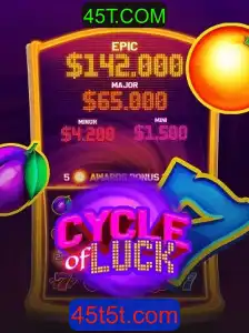 Explorando CycleofLuck: O Novo Fenômeno dos Jogos Online
